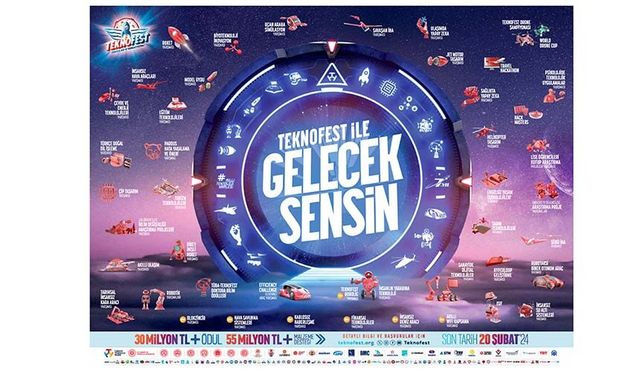 TEKNOFEST 2024 Başvuruları Başladı