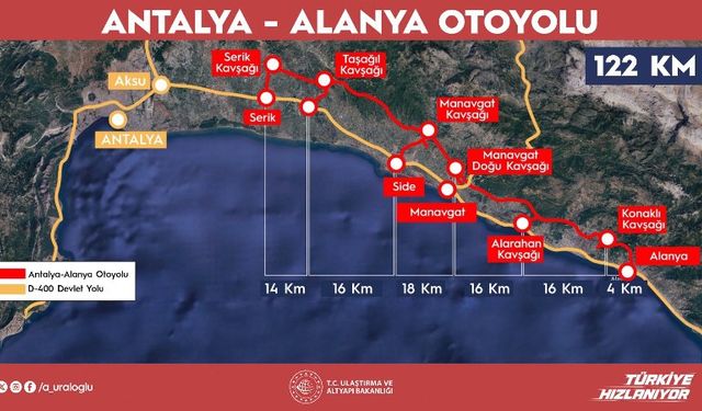 Yatırım Bedeli Yaklaşık 2,5 Milyar Euro